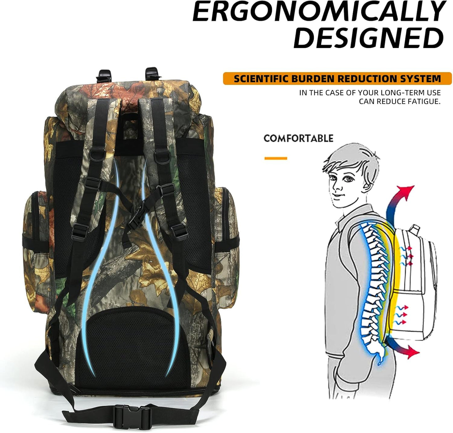 Ergonomic design of MOLLE camping backpack showing breathable support and comfort system