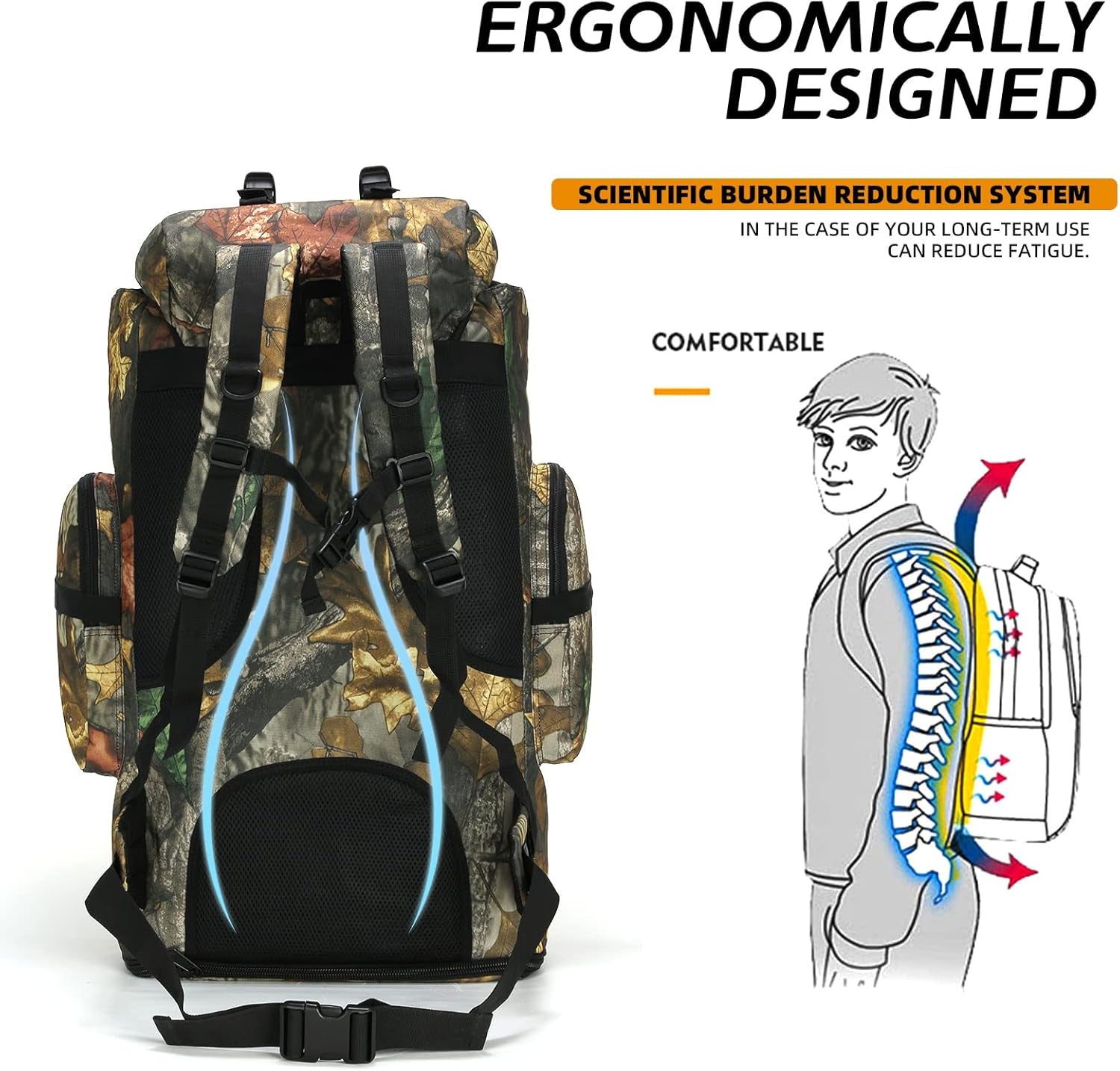 Ergonomic design of MOLLE camping backpack showing breathable support and comfort system